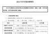 海波重科：上半年净利预增188.59%-300.23%，非经常性损益增利928.53万元