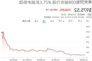 超微电脑涨3.75% 股价突破800美元大关