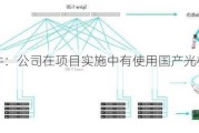 榕基软件：公司在项目实施中有使用国产光模块和通讯光缆