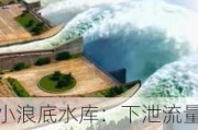 小浪底水库：下泄流量加大至 1800 立方米每秒，全力保障抗旱用水需求