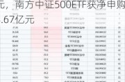 最受青睐ETF：11月29日南方中证1000ETF获净申购25亿元，南方中证500ETF获净申购8.67亿元