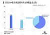 名创优品涨超5.5% 机构看好海外市场持续高增长