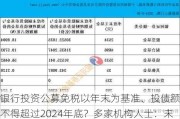 银行投资公募免税以年末为基准、投债额度不得超过2024年底？多家机构人士：未收到通知！