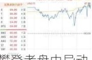 攀登者盘中异动 下午盘股价大涨5.57%报14.00美元