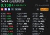 收评：港股恒指微跌0.02% 科指跌0.34%石油、煤炭股活跃