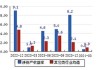 天禾股份(002999.SZ)：监事会主席陈志忠因职务调整辞职