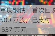 重庆钢铁：首次回购 500 万股，已支付 537 万元