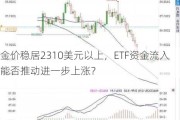 金价稳居2310美元以上，ETF资金流入能否推动进一步上涨？