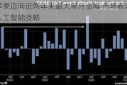 苹果迈向近两年来最大单月涨幅 市场看好其人工智能战略