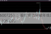 云维股份（600725）：股价成功突破年线压力位-后市看多（涨）（06-07）