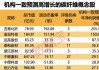 纵横股份上半年预计同比增亏 低空数字经济项目尚未对业绩形成支持