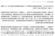 一心堂(002727.SZ)：已累计回购1.0156%股份