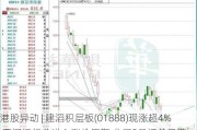 港股异动 | 建滔积层板(01888)现涨超4% 覆铜板行业进入涨价周期 公司5月订单已满