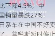 丰田4月全球销量同比下降4.5%，中国销量暴跌27%！日系车在中国不好卖了，普锐斯暂时停止交付