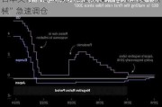 日本央行下周或减少购债规模，日元空头“缴械”急速调仓