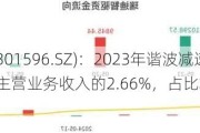 瑞迪智驱(301596.SZ)：2023年谐波减速机收入仅占2023年主营业务收入的2.66%，占比较小