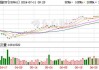 7月12日纳指下跌364.04点