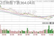 7月12日纳指下跌364.04点