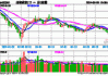 德科立（688205）盘中异动 股价振幅达8.77%  上涨5.91%（06-14）