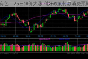 长江有色：25日锌价大涨 利好政策刺激消费预期