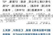 国瑞科技遭调查停牌一天：股票简称变更为“ST瑞科”