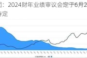 上谕集团：2024财年业绩审议会定于6月28日，末期股息待定