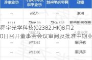 舜宇光学科技(02382.HK)8月20日召开董事会会议审阅及批准中期业绩