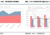 中信建投：四大领域增量政策和一个“绝不仅仅”