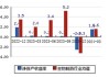 金花股份：预计2024年上半年净利同比增长160.63%-239.18%