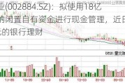 凌霄泵业(002884.SZ)：拟使用18亿元额度的闲置自有资金进行现金管理，近日已购买逾2亿元的银行理财