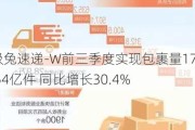 极兔速递-W前三季度实现包裹量172.54亿件 同比增长30.4%