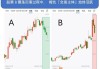 今日视点：A股公司中期“分红潮”背后透露出的积极信号