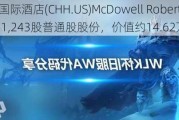 精选国际酒店(CHH.US)McDowell Robert J售出1,243股普通股股份，价值约14.62万美元