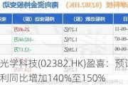 舜宇光学科技(02382.HK)盈喜：预计中期纯利同比增加140%至150%