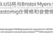 天境生物(IMAB.US)将与Bristol Myers Squibb合作评估Givastomig在胃癌和食管癌中的联合使用