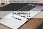 Ironwood医药盘中异动 急速拉升5.10%