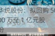 华统股份：拟回购 5000 万至 1 亿元股份