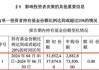 国家队增持，累计超4300亿