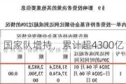 国家队增持，累计超4300亿