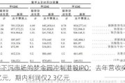 深耕下沉市场的梦金园冲刺港股IPO：去年营收突破200亿元，期内利润仅2.3亿元