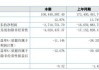 雷珏股份（834928）：设立控股子公司“云南雷珏信息科技有限公司”