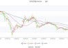 福成股份：2024年上半年净利同比预降67.64%