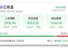 天睿祥盘中异动 股价大涨5.81%