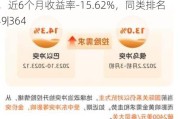 金信行业优选混合发起式A：净值下跌2.02%，近6个月收益率-15.62%，同类排名349|364