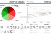 动力新科：公司A股股价短期涨幅严重高于同期行业指数及上证指数