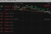 英伟达逆势上涨，市值再创新高，一夜暴增1.35万亿元