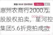 惠州农商行2000万股股权拍卖，星河控股集团5.6折竞拍成功