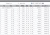 江淮汽车前三季净利润预计增长237.08%