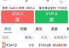 股指期货窄幅震荡 IH主力合约涨0.45%