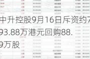 中升控股9月16日斥资约793.88万港元回购88.9万股